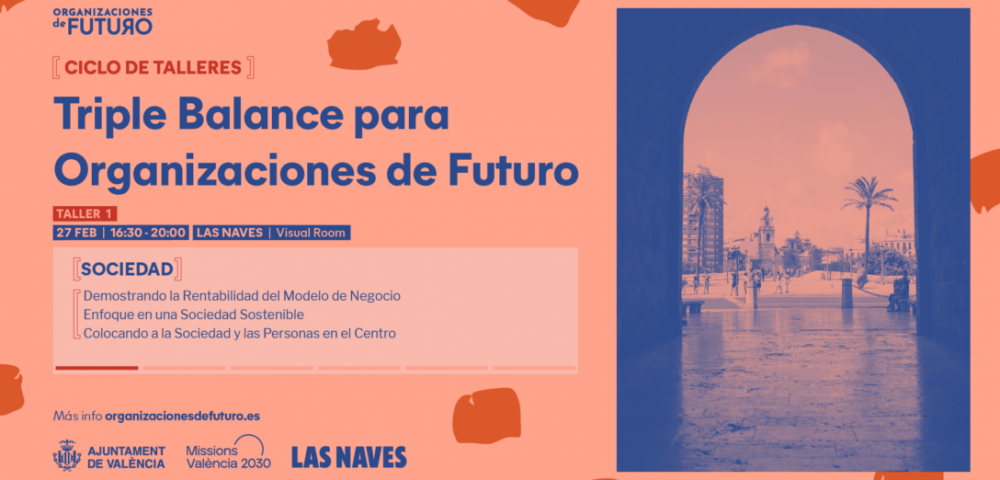 Cartel de los talleres Triple Balance para Organizaciones de Futuro